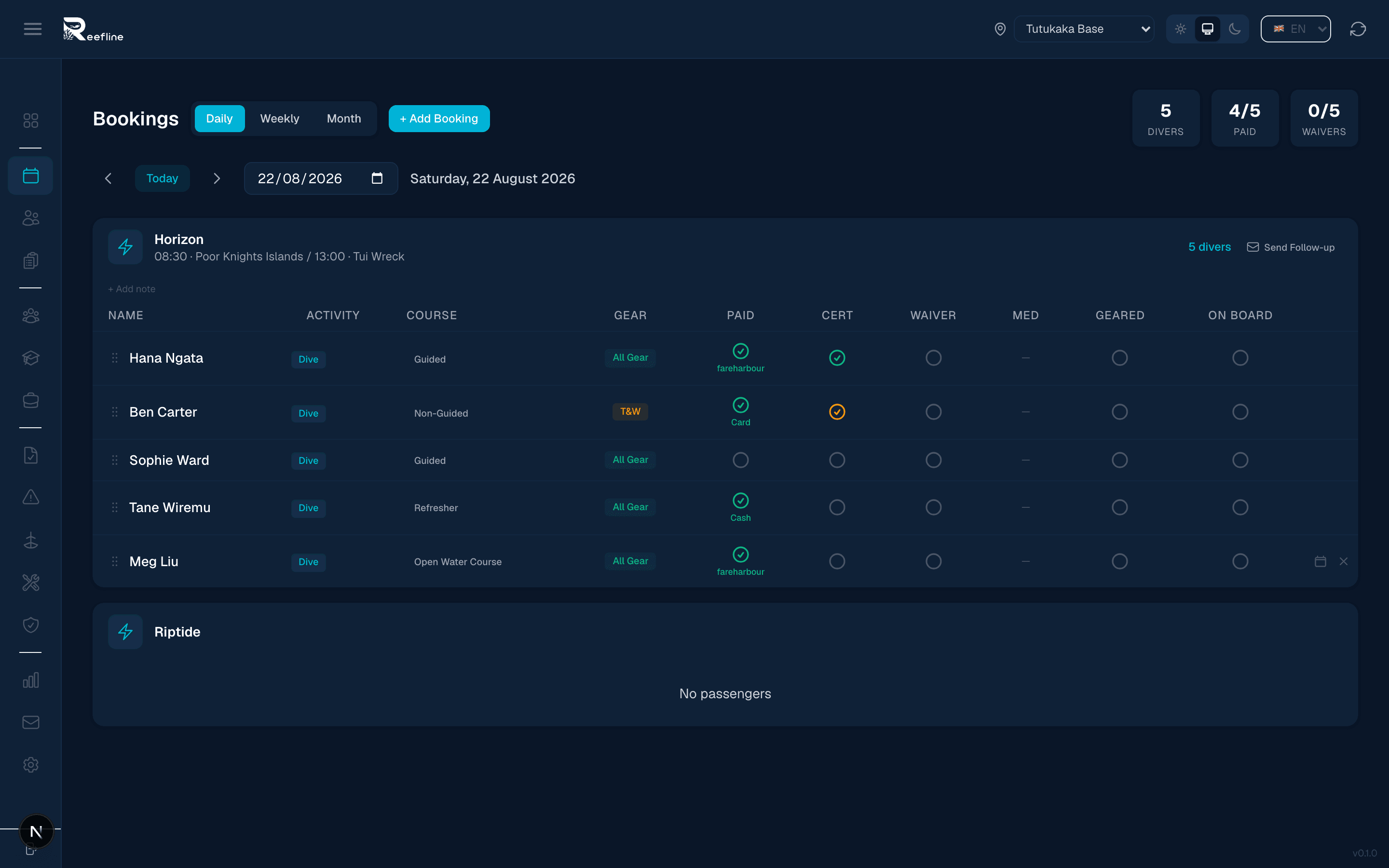 Bookings dashboard showing today's trips across multiple boats with diver readiness status